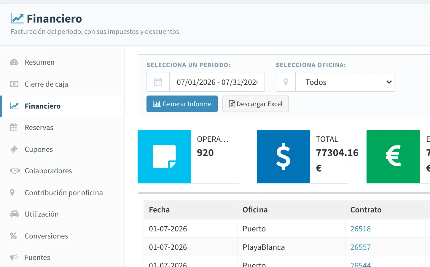 Financial report for last month with the period chosen, the total invoiced and the split by payment method